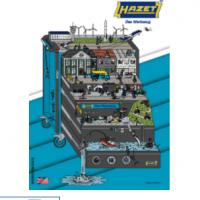 德国HAZET完整型号列表 HAZET2022年型号查询